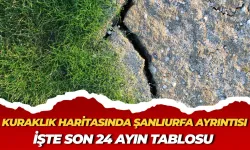 Kuraklık Haritasında Şanlıurfa Ayrıntısı: İşte Son 24 Ayın Tablosu