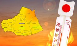 Meteoroloji Şanlıurfa’yı Uyardı: Dışarı Çıkacaklar Dikkat