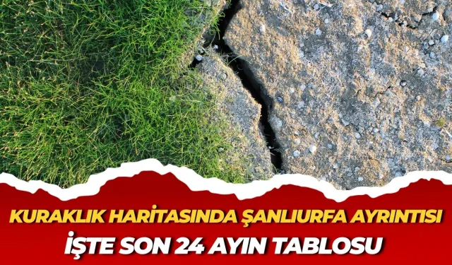 Kuraklık Haritasında Şanlıurfa Ayrıntısı: İşte Son 24 Ayın Tablosu